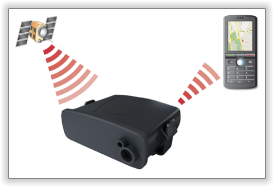 MiniFinder GPS alarm