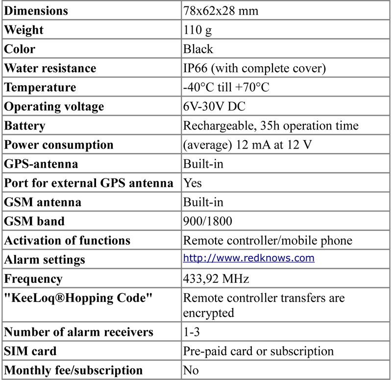 Specification